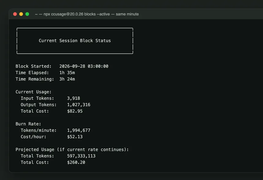 ccusage blocks --active output: block started 2026-09-28 03:00:00 UTC, 3h 24m remaining, total cost $82.95