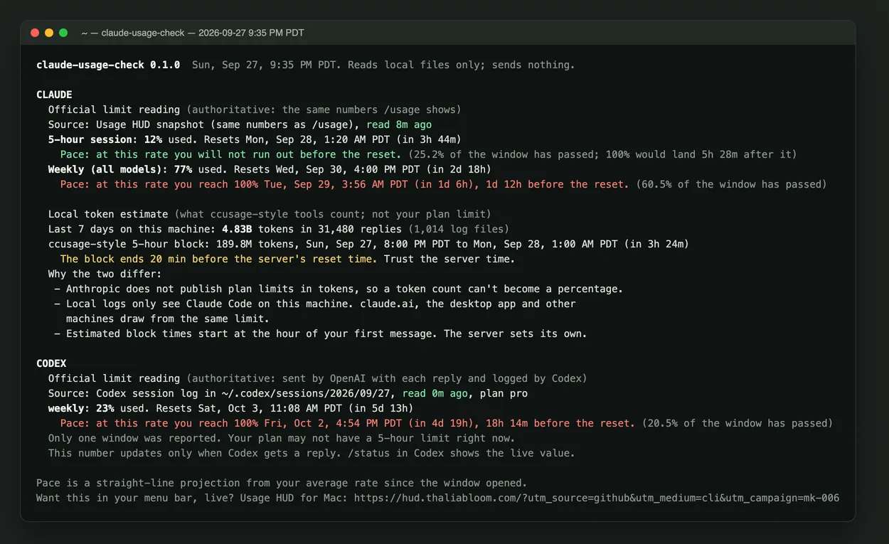 Terminal output of claude-usage-check: official 5-hour 12% used resetting 1:20 AM, weekly 77% used, ccusage-style block ending 20 minutes earlier than the server reset