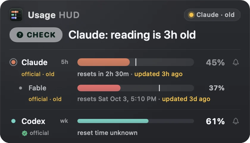 Panel where Claude is showing an older reading: labels say measured · old and official · old, read 3h ago, and Codex says reset time unknown.